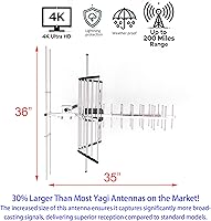 PIBIDI Outdoor TV Antenna UHD-8903 — image 2