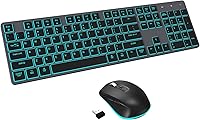 POWZAN RF425 Backlit Wireless Keyboard and Mouse Combo — image 9