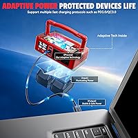 Ecarke 350W Power Inverter with Milwaukee 18V Battery Compatibility — image 3