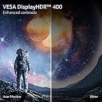 Acer Nitro XZ342CU 34-inch Curved Gaming Monitor — image 7