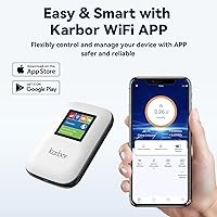 Karbor MF833 4G LTE Mobile Hotspot — image 7