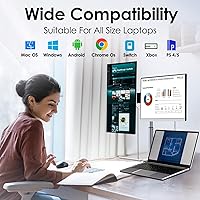 Redalf 15.6″ FHD Portable Triple Monitor for Laptop — image 6