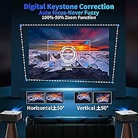 REDEER 1900 ANSI Outdoor 4K Projector — image 4