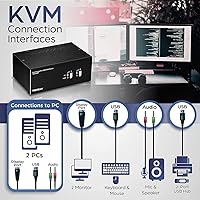 TRENDnet TK-240DP 2-Port Dual Monitor DisplayPort KVM Switch — image 4