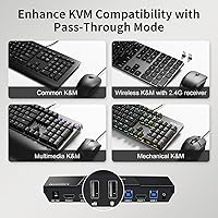 TESmart HKS201-P23 USB 3.0 HDMI KVM Switch 2 Port 4K@60Hz — image 7