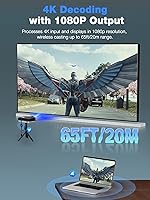 AIMIBO 4K Wireless Display Adapter 5G — image 4