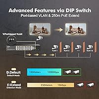 MokerLink POE-F1602G 16-Port PoE Switch — image 5