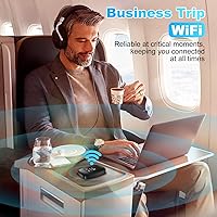 SCHOK 4G LTE Portable WiFi Hotspot — image 6