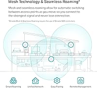 TP-Link EAP660 HD WiFi 6 Access Point — image 3