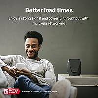 Synology WRX560 Wi-Fi 6 Router — image 2