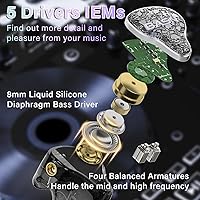 BASN Bmaster5 In-Ear Monitors — image 2