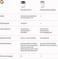 Google Pixel Buds Pro 2 — image 10