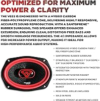 Cerwin-Vega V693 6X9″ 3-Way Coaxial Car Speakers — image 3