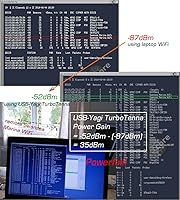 NextG USB-Yagi 11N Long Range WiFi Antenna 2200mW — image 9