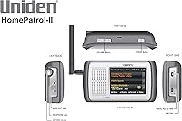 Uniden HomePatrol-2 Digital Scanner — image 2