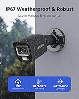 ANNKE 16 Channel Security Camera System with 2TB HDD — image 8