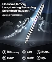 Yegolito 64GB Voice Recorder — image 2