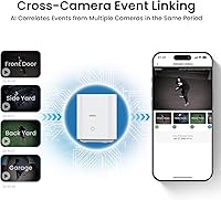AOSU WirelessCam Pro System 4-Cam Kit — image 3