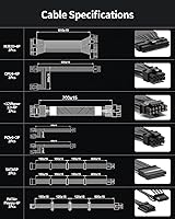 Superer 850W ATX 3.1 Gaming Power Supply — image 5