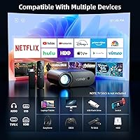 Vamvo VF320 Portable Projector — image 6