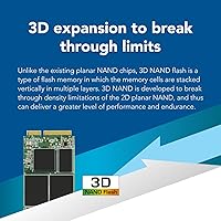 Transcend MSA230S 128GB mSATA SSD — image 7