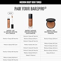 bareMinerals BAREPRO 16HR All Over Skin-Perfecting Natural Matte Concealer SPF 25 — image 6