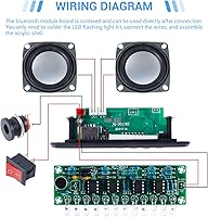 MiOYOOW Bluetooth-Compatible Speaker Kit with FM Radio — image 3