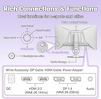 Amzfast 27-inch 1440P 200Hz Gaming Monitor — image 8