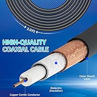 DTB TECH TSLTV-070 TV Antenna — image 5