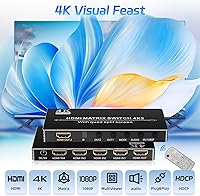 BolAAzuL HDMI Multiviewer 4x2 — image 4