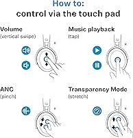 Sennheiser MOMENTUM 4 Wireless Headphones — image 14