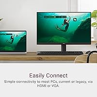 Dell SE2425HM 24-inch Full HD Monitor — image 6