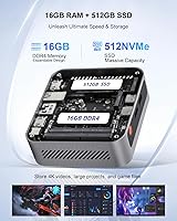 Ninkear M7 Light Gaming Mini PC Ryzen 7430U 16GB RAM 512GB SSD — image 5
