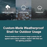 WAVLINK N300 Outdoor WiFi Range Extender — image 6