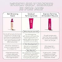 Coco & Eve Express Tanning Antioxidant Mousse 5.07 fl oz — image 9