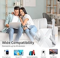 FjUoLzgK WiFi Extender 2024, Dual-Band 1200Mbps — image 7