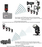 Godox TT350S Flash Speedlite for Sony Cameras — image 4