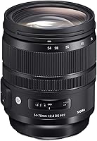Sigma 24-70mm f/2.8 DG OS HSM Art Lens for Canon — image 2
