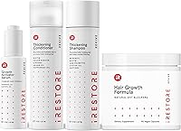iRestore Max Growth Bundle Hair Regrowth System — image 1