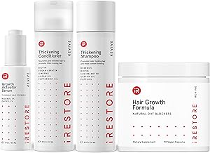 iRestore Max Growth Bundle Hair Regrowth System Review