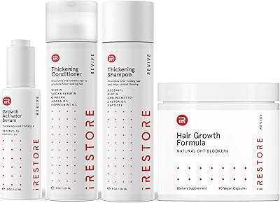 iRestore Max Growth Bundle Hair Regrowth System
