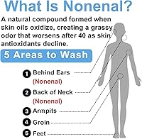 Mirai Clinical Body Wash for Strong Body Odor - 9.29 Fl oz — image 5