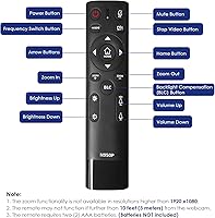 NexiGo N950P 4K Zoomable Webcam — image 5