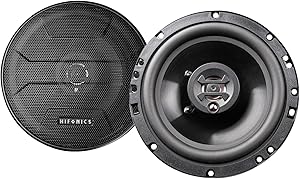Hifonics ZS653 Zeus 6.5 Inch 3-Way Car Audio Coaxial Speakers Review