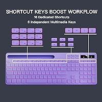 Soueto WK713 Wireless Keyboard — image 5