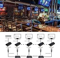 Mirabox HDMI Extender 400ft — image 6