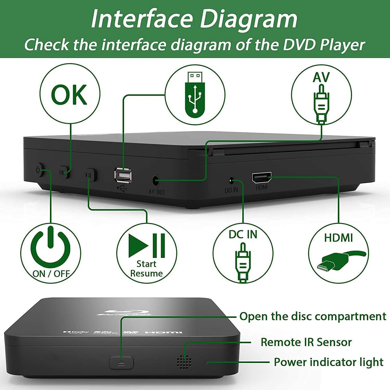 Didar EVP-203 Blu-ray Player | Review & Rating Didar EVP-203 Blu-ray Player | Review & Rating