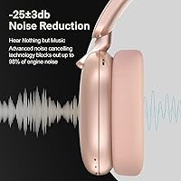 RORSOU C6 Active Noise Cancelling Headphones — image 5