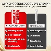 Redcool Retinol Eye Cream for Dark Circles, 1.06 fl oz — image 7