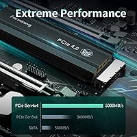 fanxiang S660 4TB NVMe M.2 SSD — image 2